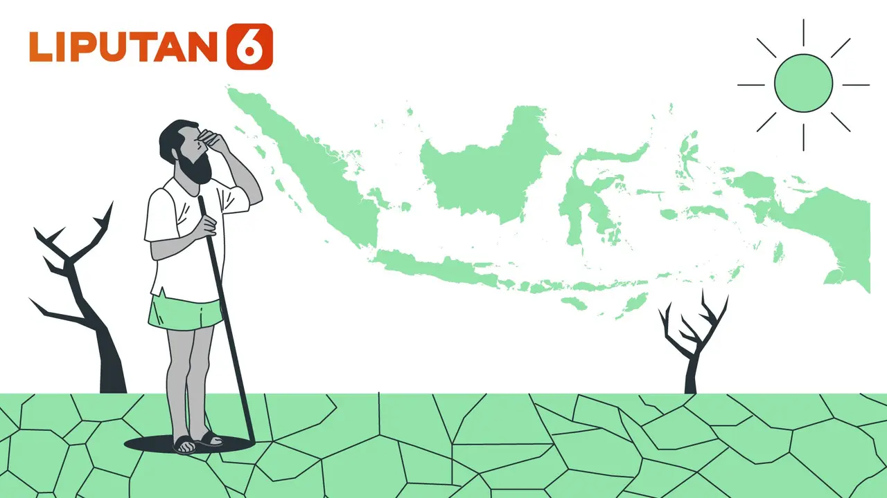 Banner Infografis Prediksi Puncak El Nino di Indonesia Agustus-September 2023 dan Potensi Wilayah Terdampak