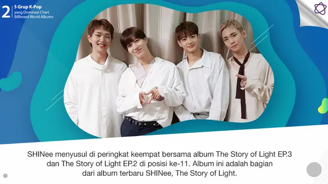 [Bintang] 5 Grup K-Pop yang Dominasi Chart Billboard World Albums