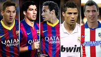 5 Calon Topskor La Liga