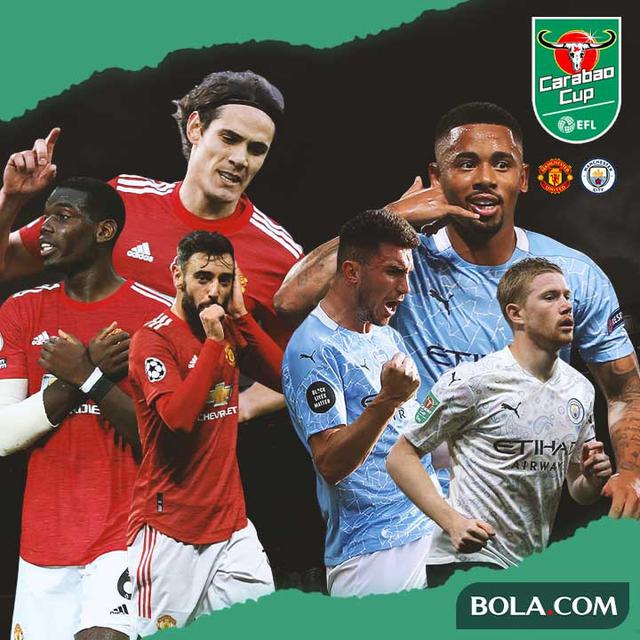 Carabao Cup - Manchester United Vs Manchester City - Head to Head