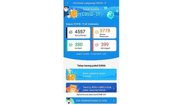 Mini program Dana, Siap Siaga Covid-19