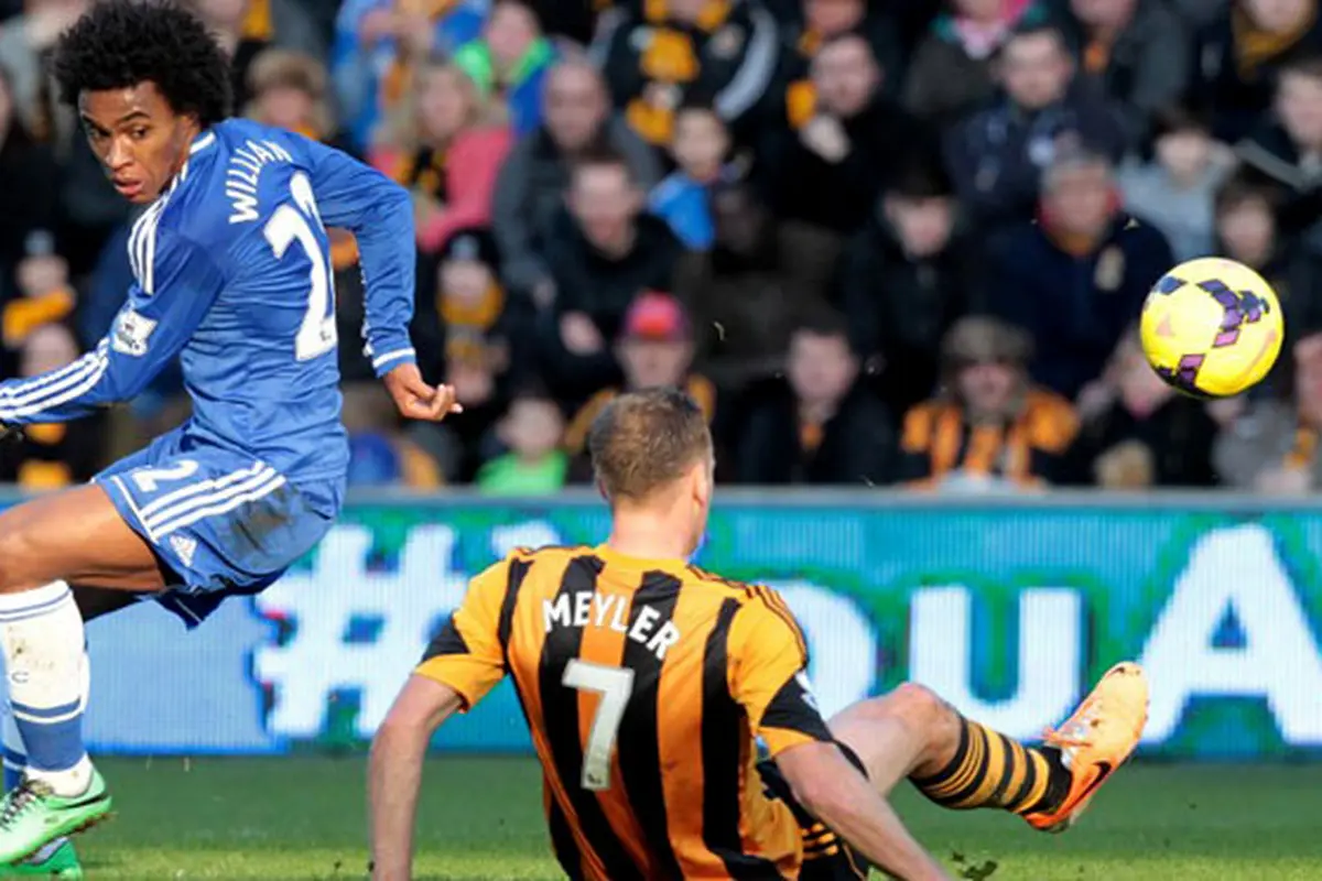 Willian