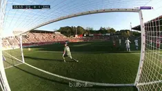 Berita video highlights La Liga 2017-2018 antara Girona melawan Real Madrid dengan skor 2-1. This video presented by BallBall.
