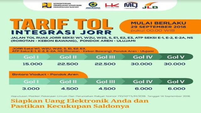Tarif tol integrasi JORR