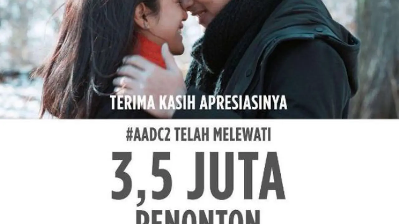 Film Indonesia Terlaris 2016