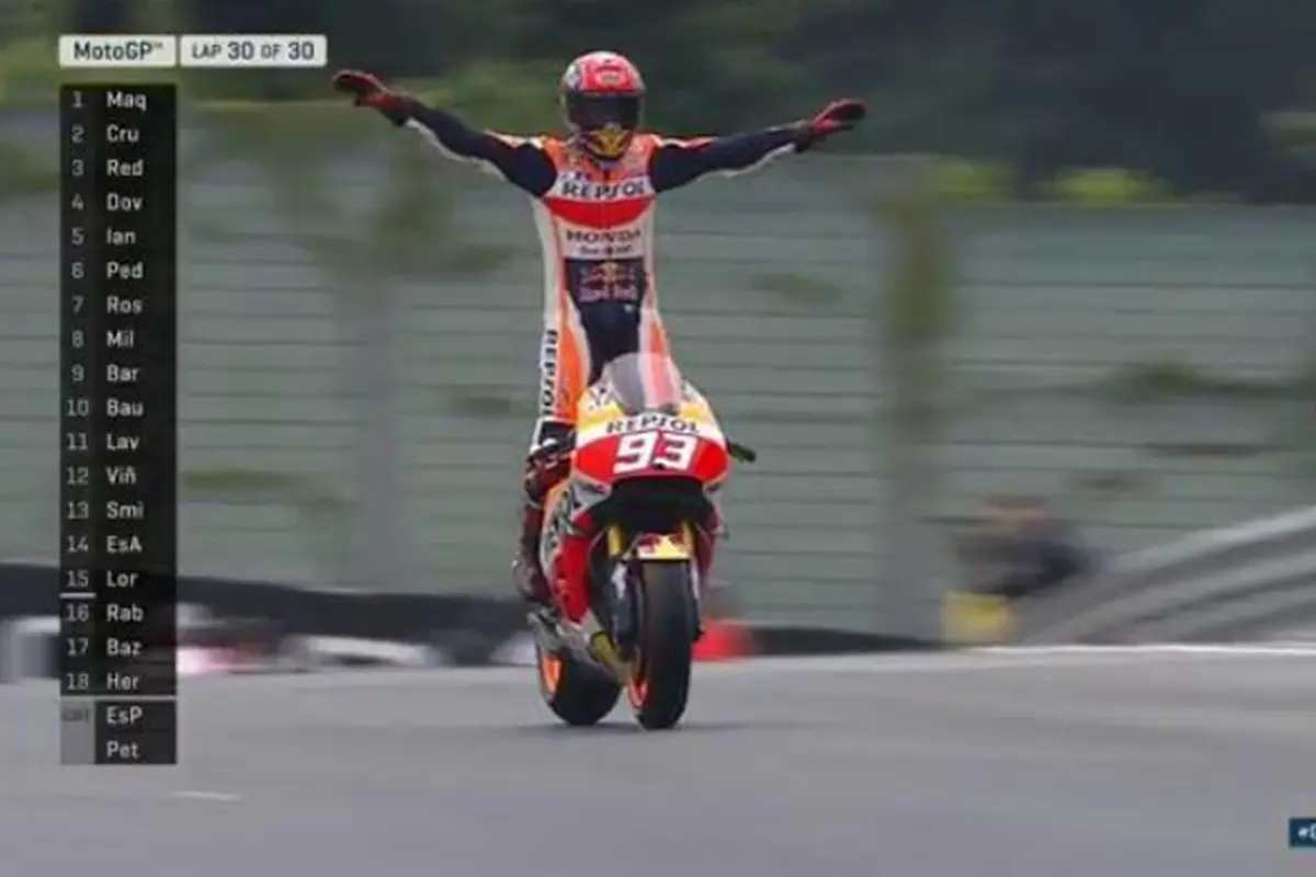 Marc Marquez