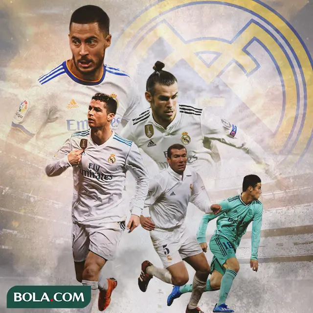 Real Madrid - Pemain Termahal Real Madrid