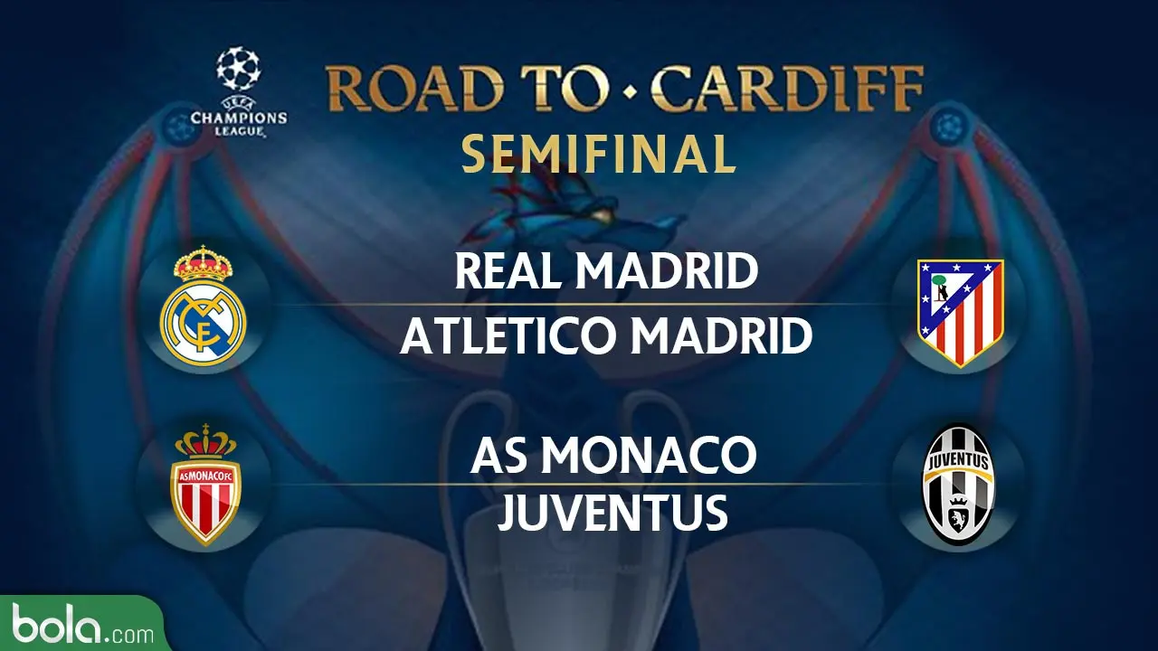 Liga Champions