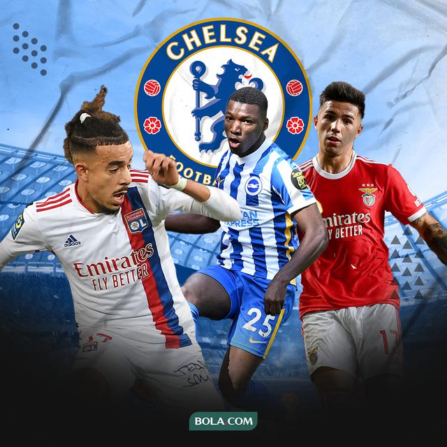 Chelsea - Moises Caicedo, Malo Gusto, Enzo Fernandez