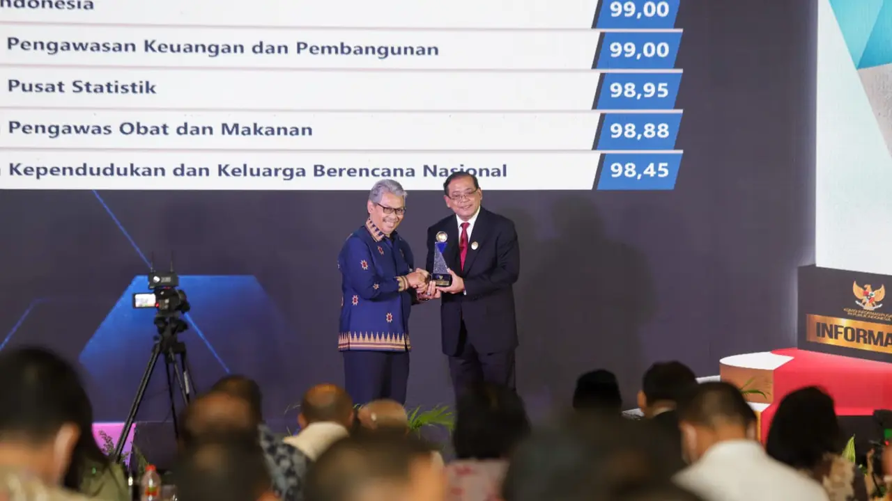 Badan Pengawas Keuangan dan Pembangunan (BPKP) didapuk jadi Badan Publik Informasi oleh Komisi Informasi Pusat (KIP). (BPKP)