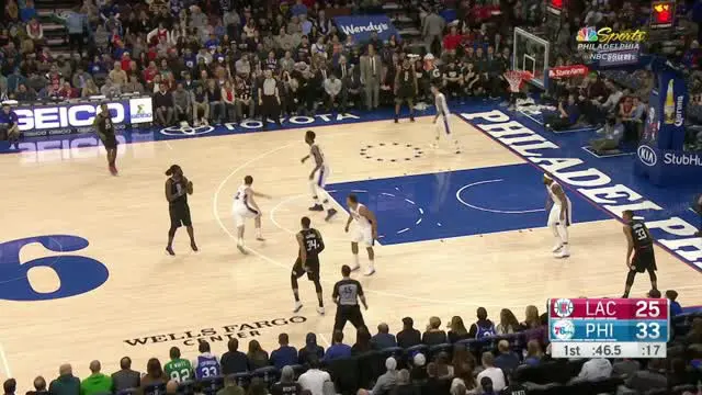 VIDEO : GAME RECAP NBA 2017-2018, Sixers 112 vs Clippers 98