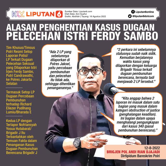Infografis Alasan Penghentian Kasus Dugaan Pelecehan Istri Ferdy Sambo. (Liputan6.com/Abdillah)