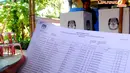 Sebanyak 25 TPS melakukan pemilihan legislatif ulang dan tersebar di tiga kecamatan yaitu Pancoran Mas, Cipayung dan Tapos pada Minggu (13/4/2014). (Liputan6.com/Miftahul Hayat)