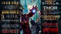 Setelah Avengers: Age of Ultron dan Ant-Man, film-film Marvel Studios bakal memasuki tahap tiga dengan sebuah kronologi baru.