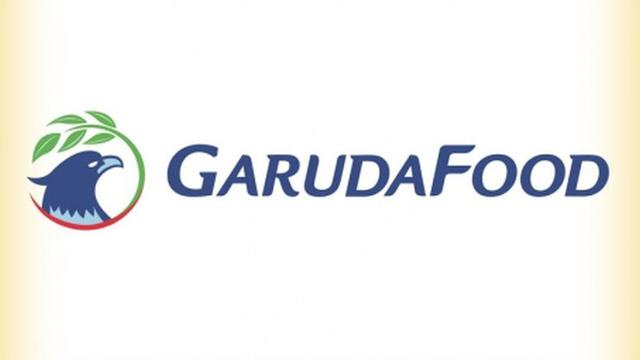 GarudaFood.