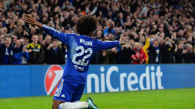 Chelsea Vs Dinamo Kiev