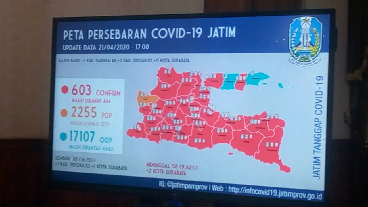 (Foto: Liputan6.com/Dian Kurniawan)