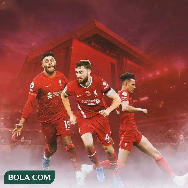 Ilustrasi - Alex Oxlade-Chamberlain, Nat Phillips, Rhys Williams