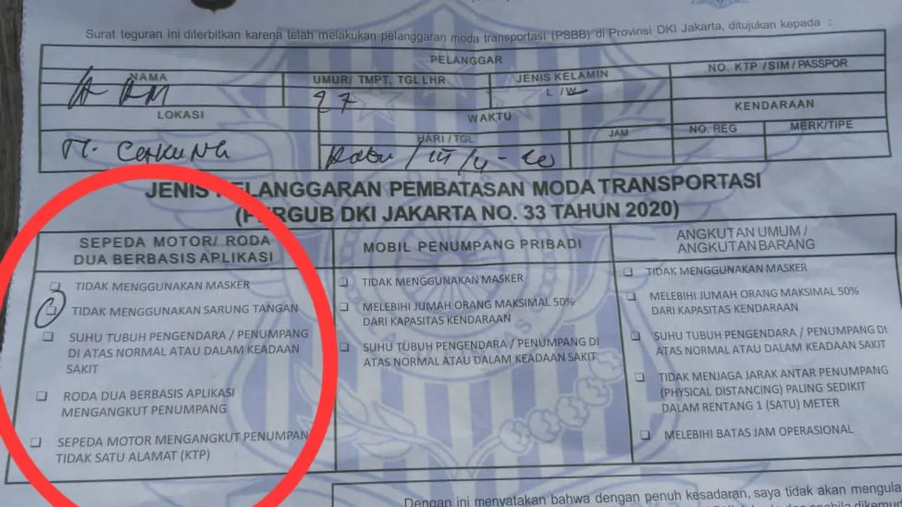 Model Surat Teguran untuk Pelanggar PSBB