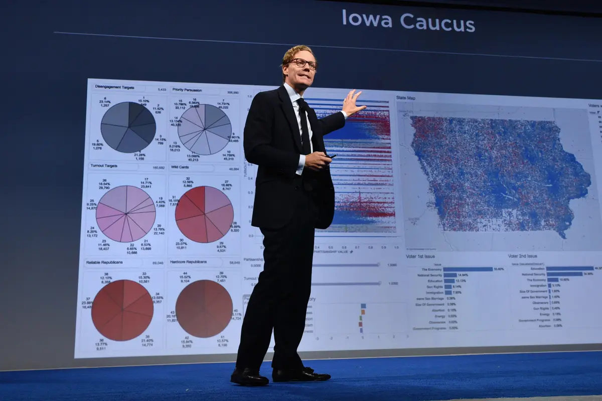 Cambridge Analytica Alexander Nix