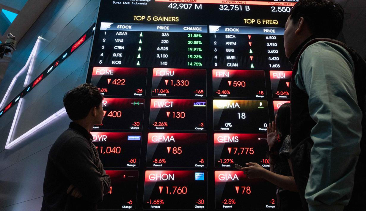 Orang-orang memperhatikan layar digital yang menampilkan pergerakan Indeks Harga Saham Gabungan (IHSG) di Bursa Efek Indonesia, Jakarta, Kamis (29/1/2026). Indeks Harga Saham Gabungan (IHSG) pada penutupan perdagangan Kamis (29/1/2026) ini berada di zona merah. (YASUYOSHI CHIBA/AFP)