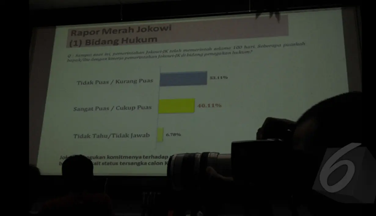 Lingkaran Survei Indonesia (LSI) memaparkan hasil survei '100 Hari Jokowi 3 Rapor Merah dan 2 Rapor Biru’ di kantor LSI Jakarta, (29/1/2015). Sebuah slide ditampilkan mengenai rapor Jokowi. (Liputan6.com/Andrian M Tunay)