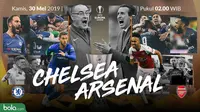 Final Liga Europa 2019 - Chelsea Vs Arsenal Head to Head (Bola.com/Adreanus Titus)