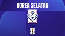 Korea Selatan di Piala Dunia 2026. (Bola.com/Tim Multimedia)