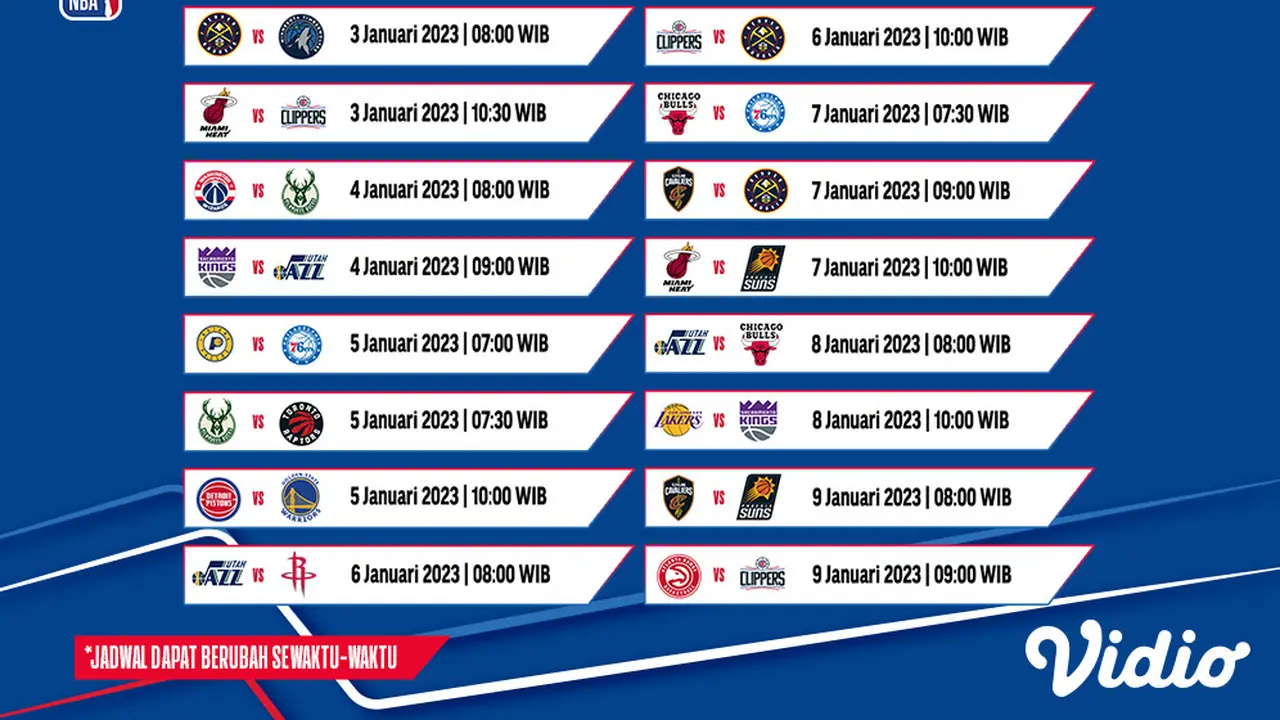Jadwal dan Live Streaming NBA Week 12 di Vidio, 3-9 Januari 2023