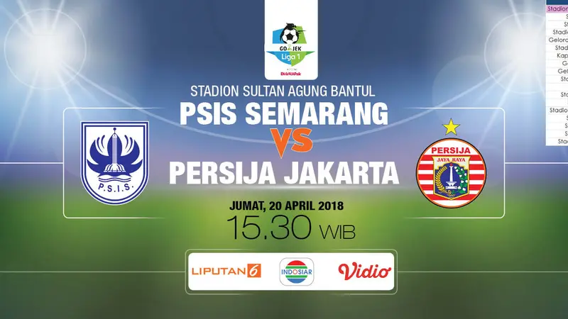 Prediksi PSIS SEMARANG VS PSMS MEDAN