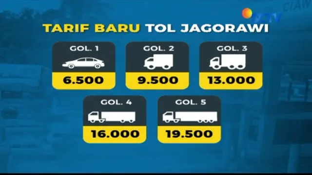 Tarif Baru Tol Jagorawi Dijanjikan Bakal Urai Kemacaten