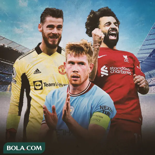 Ilustrasi - Kevin de Bruyne, David De Gea, Mohamed Salah