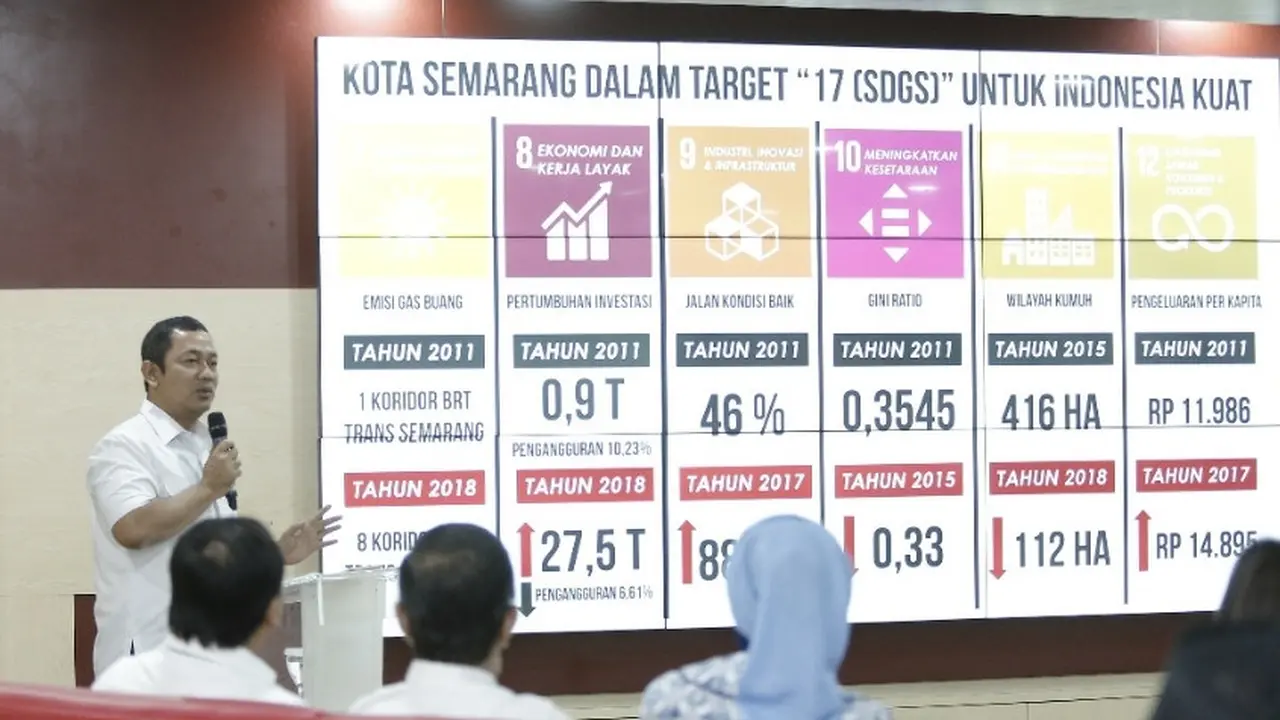 Pemkot Semarang