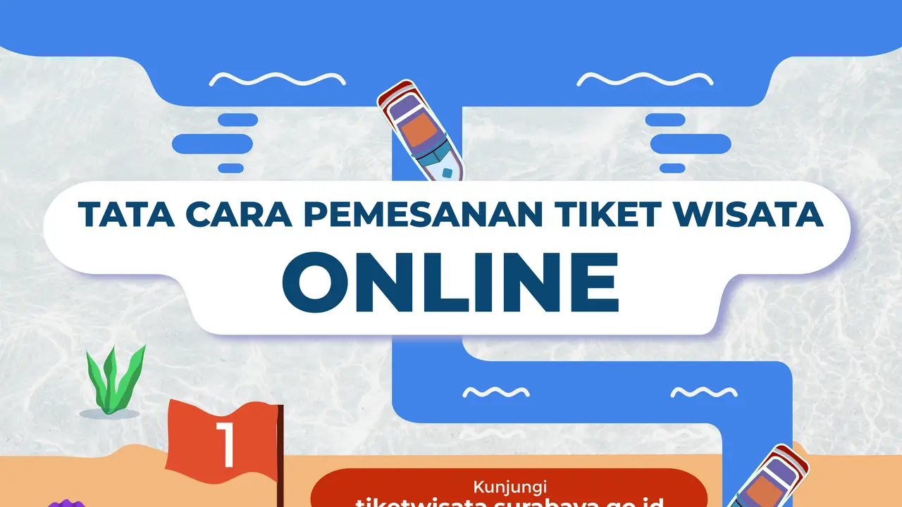 Tiket Wisata Surabaya