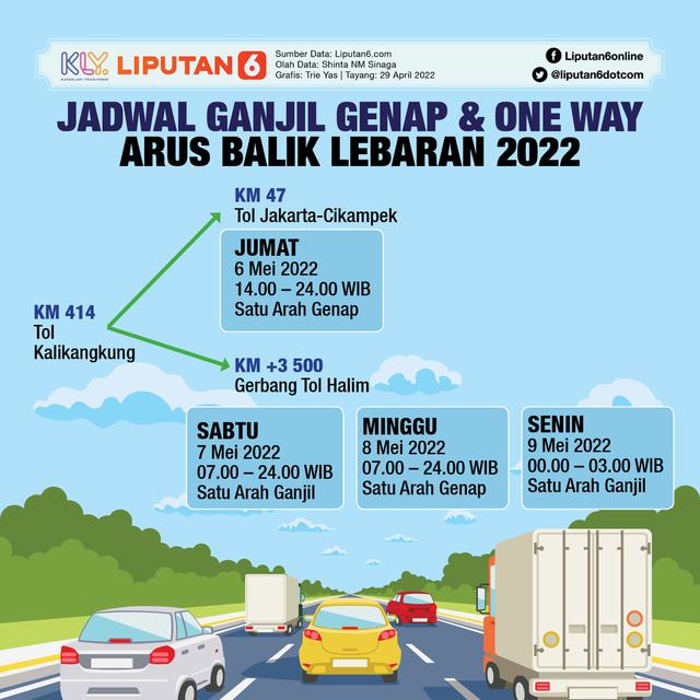 Infografis Jadwal Ganjil Genap dan One Way Arus Balik Lebaran 2022
