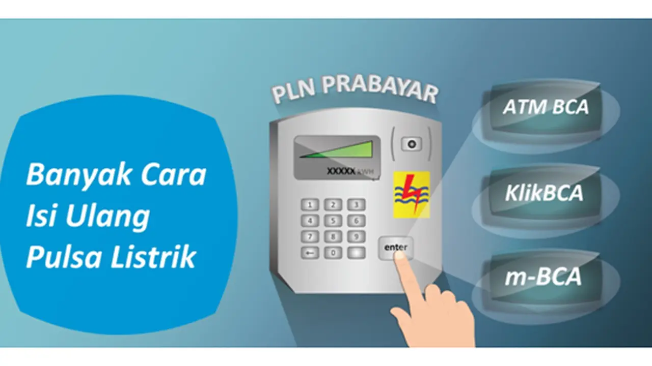 Mudahnya Isi Ulang Listrik Prabayar via e-Channel BCA
