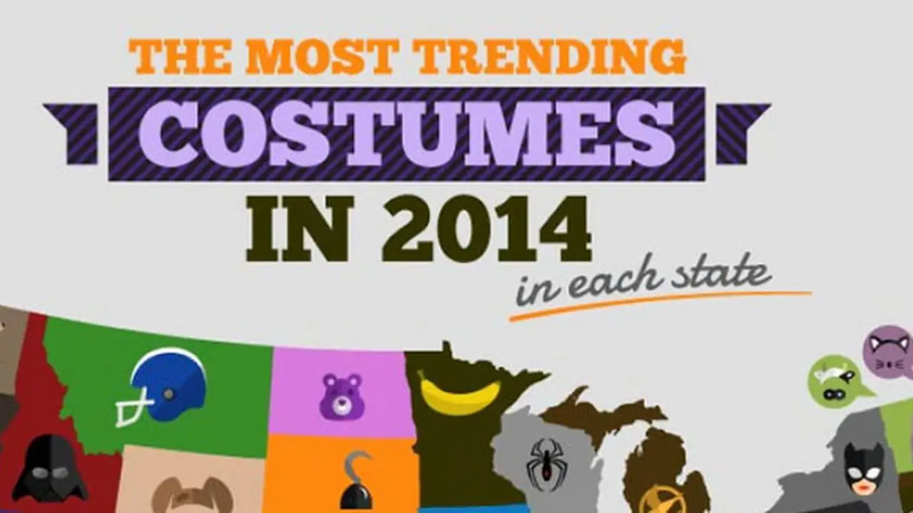 Ini Kostum Halloween Paling Ngetren Versi Google