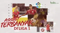 Pemberi assist terbanyak di Liga 1 2018. (Bola.com/Dody Iryawan)