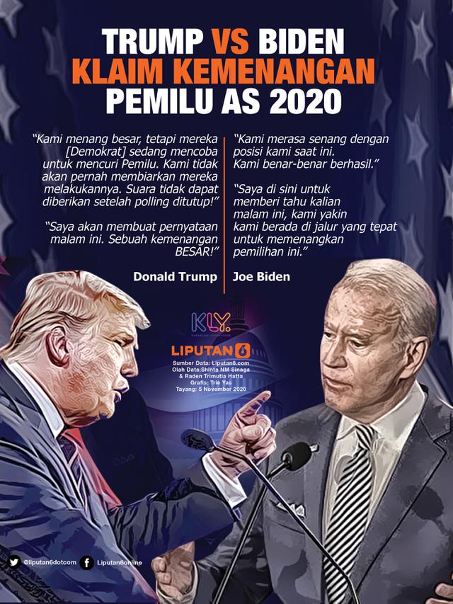 Infografis Trump Vs Biden Klaim Kemenangan Pemilu AS 2020