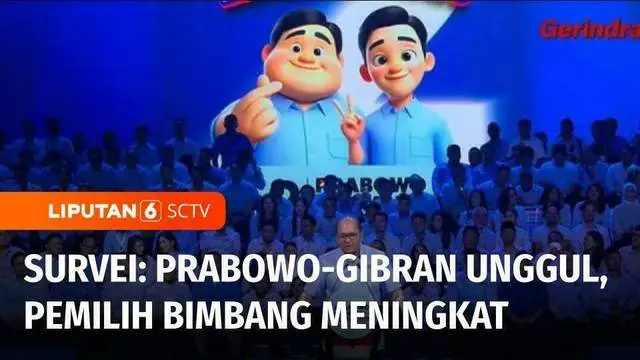 Litbang Kompas telah merilis hasil terkini elektabilitas Capres-Cawapres di Pilpres 2024. Hasilnya seperti apa? Kami punya datanya untuk Anda. Saat ini tiga pasangan calon presiden dan juga calon wakil presiden. Dan hasilnya, Prabowo-Gibran masih men...