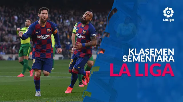 Berita motion grafis klasemen La Liga 2019-2020 hingga pekan ke-27 sebelum ditunda akibat virus corona.