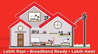 Telkom menargetkan 20 juta rumah terkoneksi ke jaringan broadband berbasis fiber optic atau FTTH (Fiber To The Home) pada akhir tahun 2020.