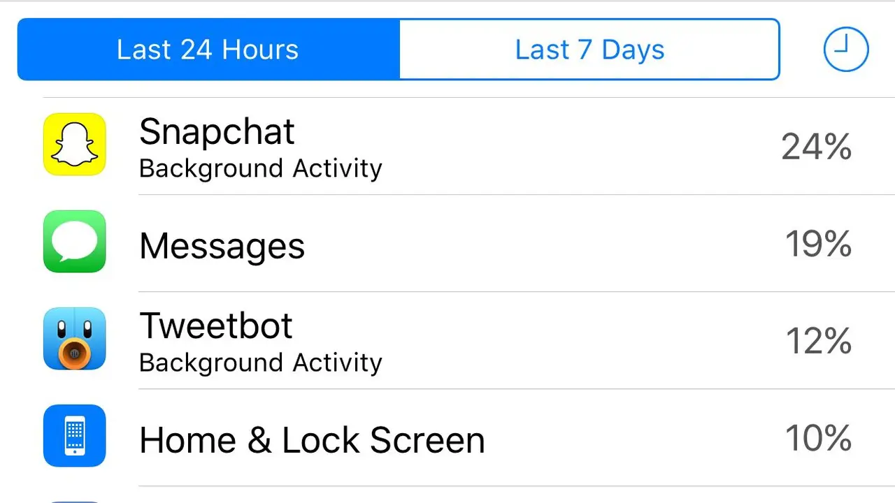 Snapchat boros baterai