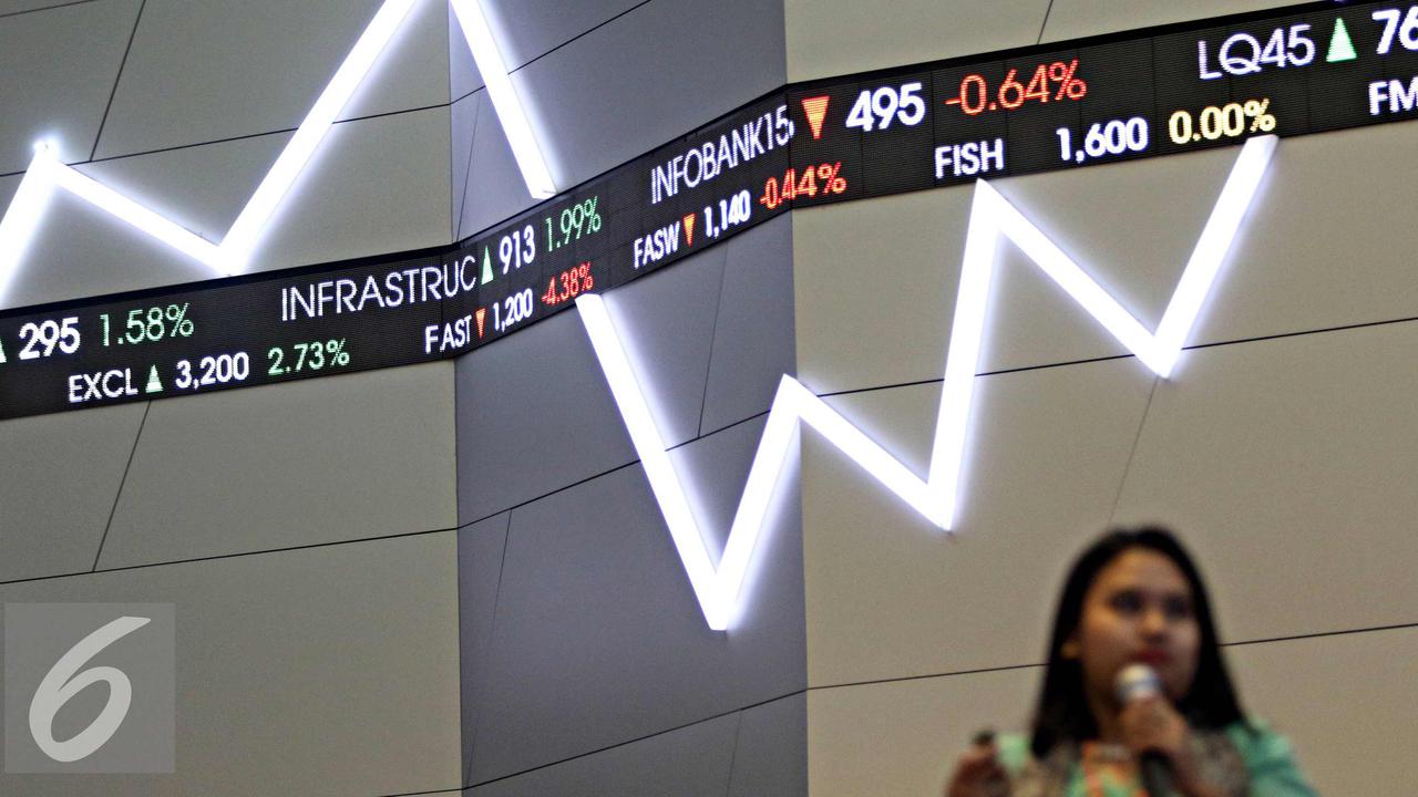 Laju Indeks Harga Saham Gabungan (IHSG) akan bergerak di kisaran 5.380-5.450 pada Jumat pekan ini.