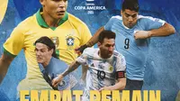 Copa America 2021, Empat Bintang Akan Pensiun