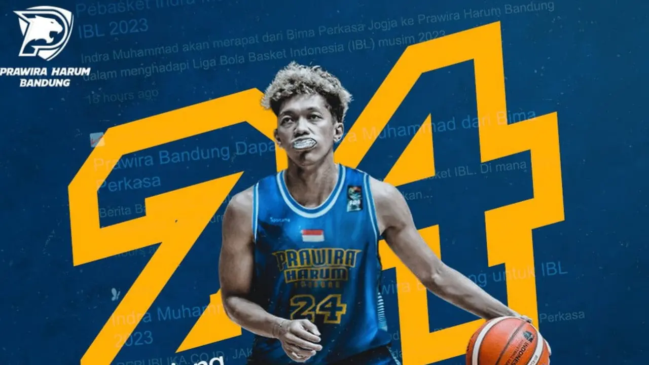 Indra Muhammad