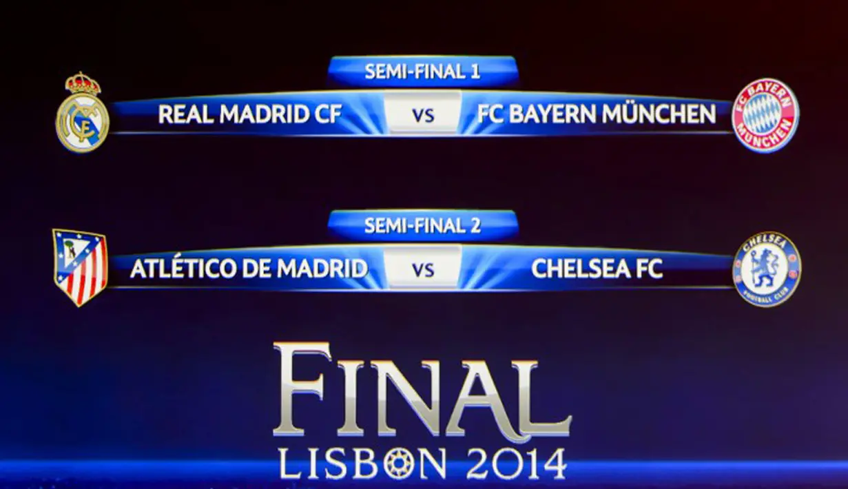 Inilah hasil drawing semifinal Liga Champions yang mempertemukan juara bertahan Bayern Muenchen vs Real Madrid dan akan menjadi laga ke 20 bagi kedua tim selama berlangsungnya Liga Champions (AFP PHOTO/FABRICE COFFRINI)