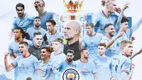 Liga Inggris - Manchester City Juara Premier League (Bola.com/Decika Fatmawaty)