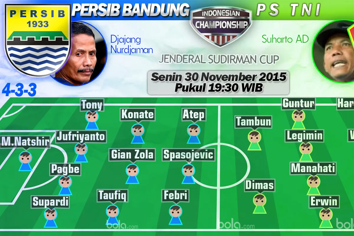 Persib Bandung vs PS TNI