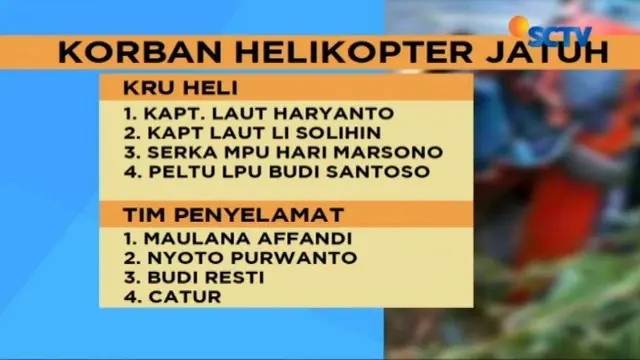 Delapan jenazah korban heli milik Basarnas yang jatuh, telah tiba di Rumah Sakit Bhayangkara Semarang.